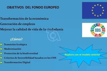 Telde diseña 125 iniciativas para optar a 172 millones de los Fondos Europeos de Recuperación/TA y Acfi Press.